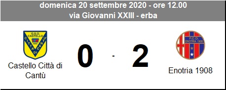 Brera2020_finale1-2