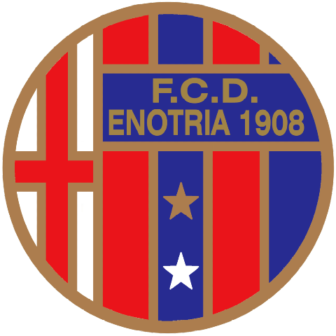 Enotria 1908