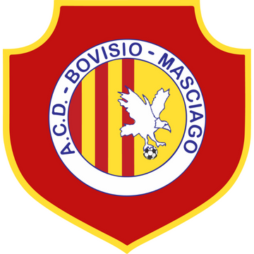 Bovisio Masciago